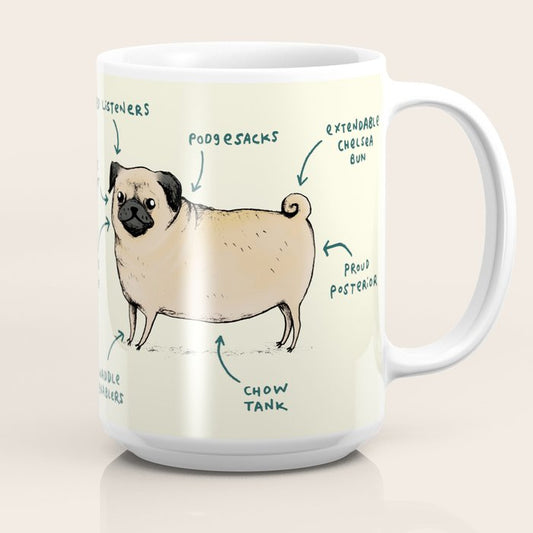 Anatomy of a Pug Coffee Mug Gallery Image 2