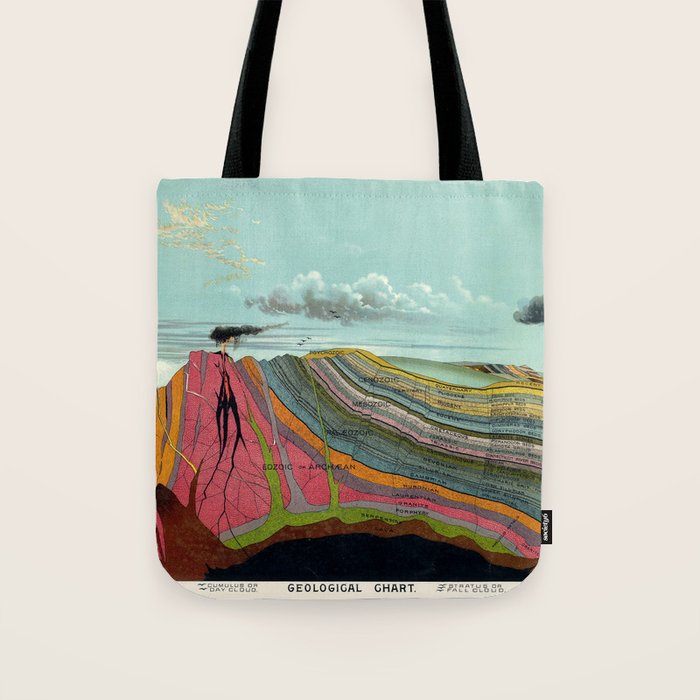 Geological Chart Pictorial Map Science Chart Levi Walter Yaggy 1893 Tote Bag Gallery Image 1