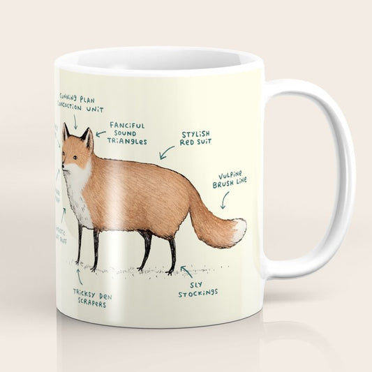 Anatomy of a Fox Coffee Mug Gallery Image 1