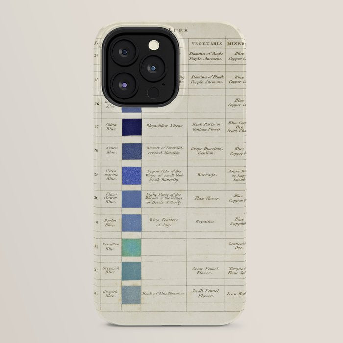 Blues by Patrick Syme from "Wernerâs Nomenclature of Colours" (1821) iPhone Case Gallery Image 24