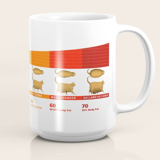 Cat CHONK Chart Meme Coffee Mug Gallery Image 2