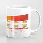 Cat CHONK Chart Meme Coffee Mug Gallery Image 1