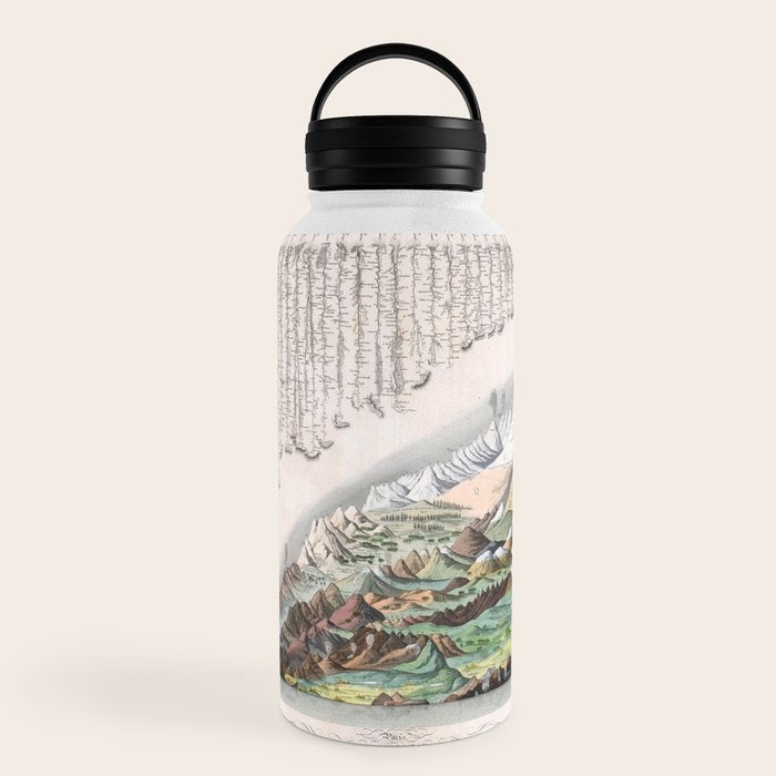 Rivers and Mountains of the World (1829) Water Bottle Gallery Image 6