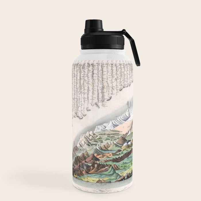 Rivers and Mountains of the World (1829) Water Bottle Gallery Image 5