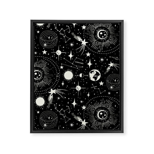 Solar System Framed Canvas Print Gallery Image 1