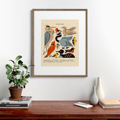 Midwest Birds Guide Framed Art Print Gallery Image 19